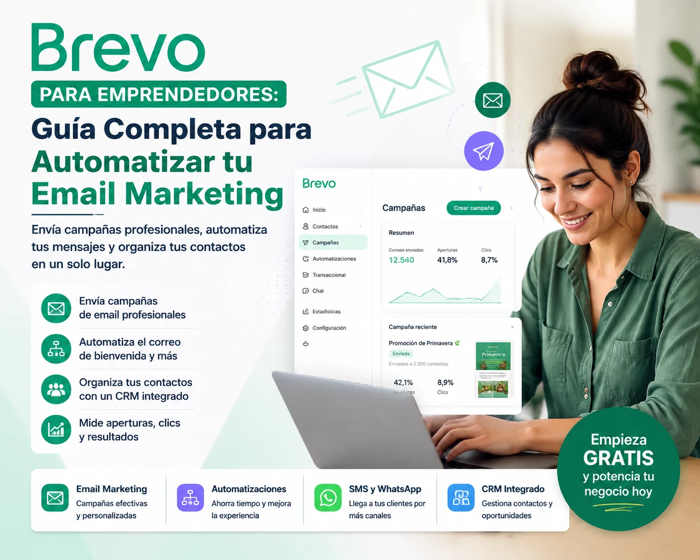 Brevo para Emprendedores: Guía Completa para Automatizar tu Email Marketing