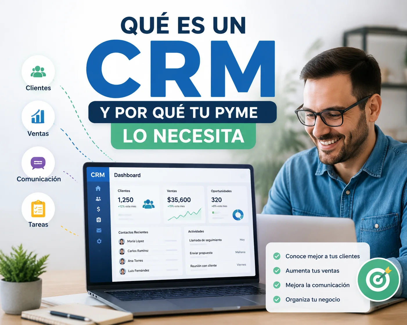 Qué es un CRM y cómo ayuda a una pyme